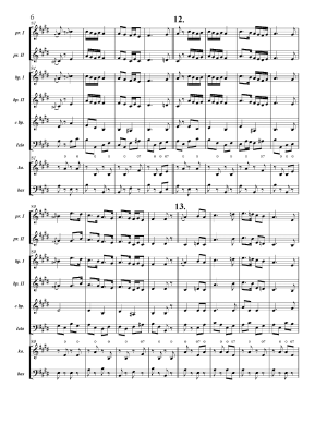 malo kolo page
