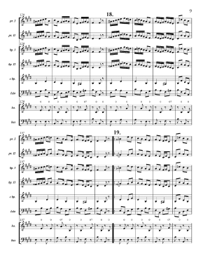 malo kolo page